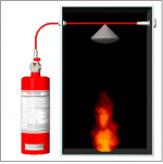 The Precise Fire Trace System is all Customer Should Seek