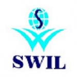 Advantages of Having Billing Software For The Retail Shop