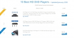 10 Best HD DVD Players