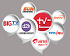 Dish DTH Connection Online, Set Top Box HD & SD, Best Price.