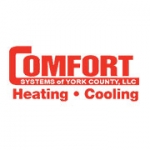 Commercial Heating Service Rock Hill, SC