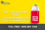 Best Bulk SMS Service Provider in Delhi | Bulk SMS