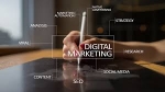 Digital Marketing Training