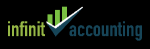 Accounts Payable Outsourcing