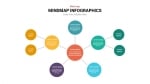 Get it now!! Unique Mind Map PPT Template with a Creative