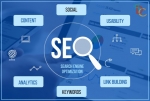 Best SEO Agency in Ajmer,Rajasthan- Deskcyber