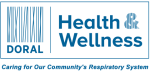 Allergy Testing Brooklyn