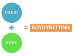 Boydybetting