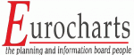  Eurocharts