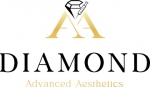 Facial Fillers Midtown