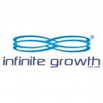 Infinite Growth