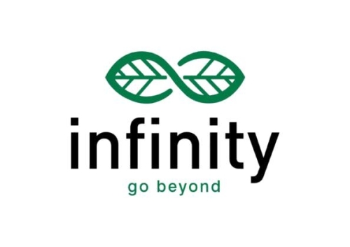 Infinity Group Retail