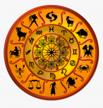 Indian Astrologer Spells