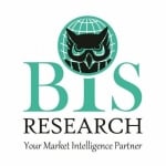 BIS Research