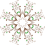 Birmingham Landscape Designer