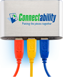 Connectability Inc