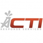 CTI Response