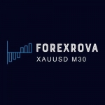 Forexrova