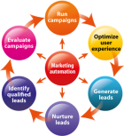 Shining Star Academy