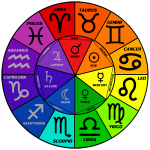 Real Tantrik