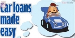 Car Loan Delhi NCR