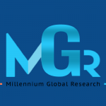 MILLENNIUM GLOBAL RESEARCH