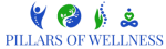Pillars of Wellness