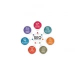 SEO-Agenturen