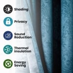 Teal blackout eyelet curtains