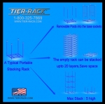 Tier-Rack Corp