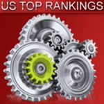 US Top Rankings