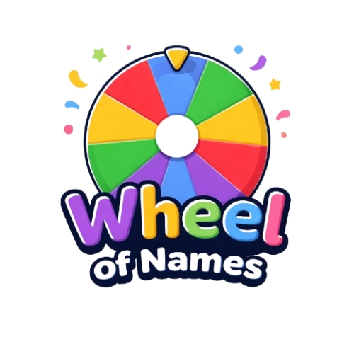 Wheel of Names
