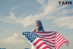 yaxis